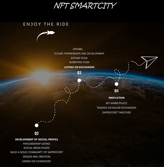 ROADMAP